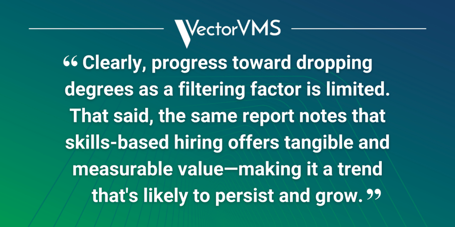 Pull quote: "Clearly, progress toward dropping degrees as a filtering factor is limited. That said, the same report notes that skills-based hiring offers tangible and measurable value—making it a trend that's likely to persist and grow."