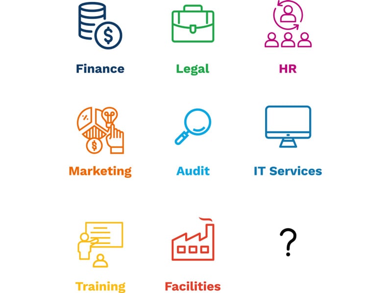 Image showing different departments that may use contingent hires